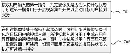 一种显示设备及摄像头的控制方法与流程