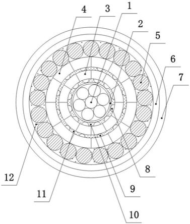 一种复合型钢芯铝架空电缆的制作方法