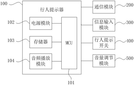 一种用于车辆的行人提示装置及汽车的制作方法