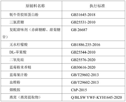 一种蓝莓味安美肽固体饮料产品配方的制作方法