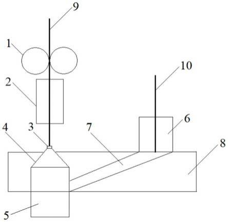 一种连续碳纤维复合材料3D打印挤出装置的制作方法