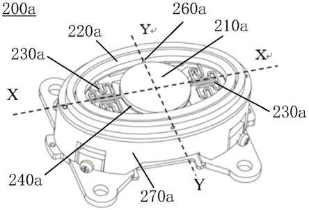 扫描振镜、弹性构件、镜托总成、镜托与动件的总成的制作方法