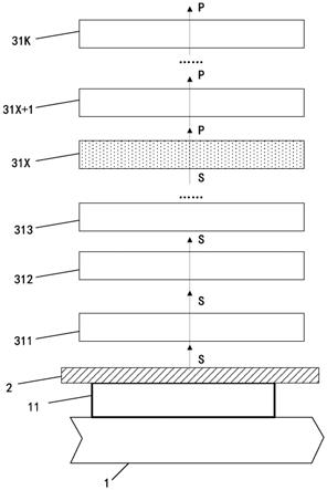 显示模组及制作方法、显示调制方法、装置及存储介质与流程