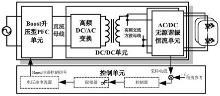 一种基于变Boost电感的多路恒流输出LED驱动电源