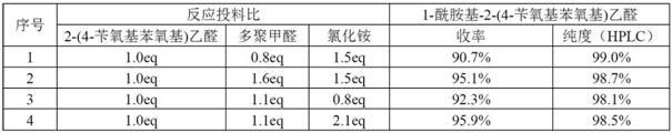 一种R-(+)-2-(4-羟基苯氧基)丙酸甲酯的环保制备方法与流程