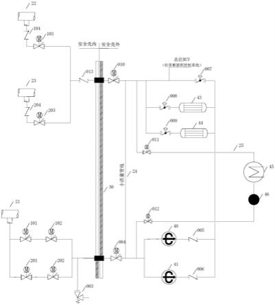 一种余热排出系统及核电系统的制作方法