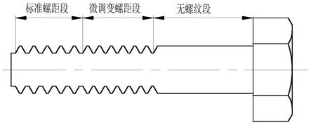 一种自锁防松脱分段式微调变螺距非全螺纹螺栓的制作方法