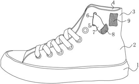 防崴脚的户外运动鞋的制作方法