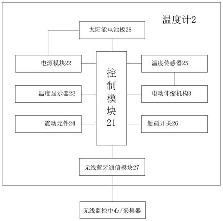 感温功能筷子的制作方法