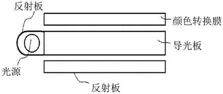 化合物、包含其的光敏荧光树脂组合物、颜色转换膜、背光单元和显示装置的制作方法