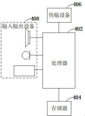 一种适用于PCB板生产过程的锣程设计方法、装置及应用与流程