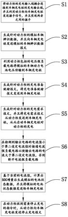 一种利用动力柜对外接的多个储能装置进行充电的方法与流程