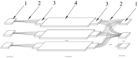 一种平面光波导和多芯光纤连接器的组合装置的制作方法