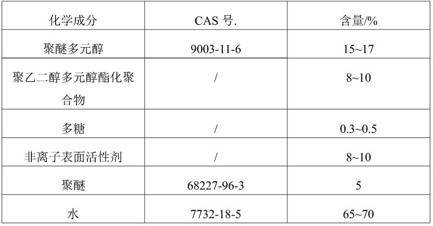 一种仿生态石材及其制备工艺的制作方法