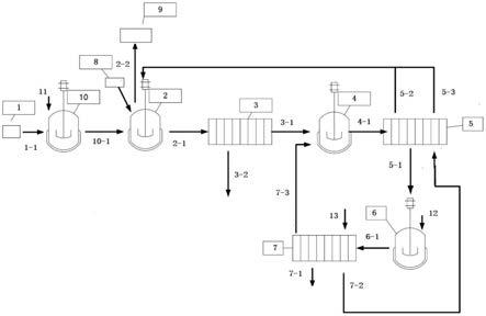 一种低液固比飞灰梯级反洗系统的制作方法