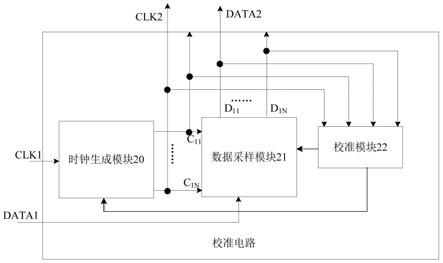 一种校准电路、校准方法、接口和相关设备与流程