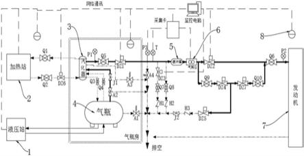 一种气体稳压调节系统的制作方法