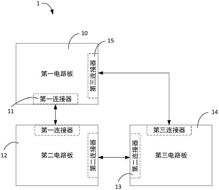 电路板组件、摄像模组及电子装置的制作方法