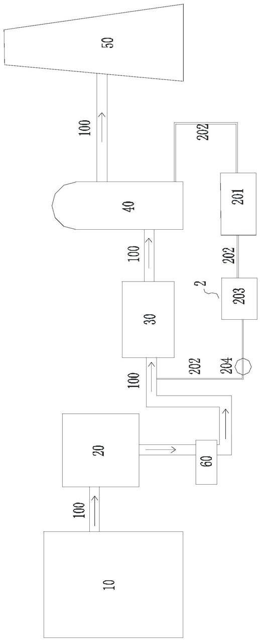 一种火力发电厂烟道蒸发脱硫废水处理系统的制作方法