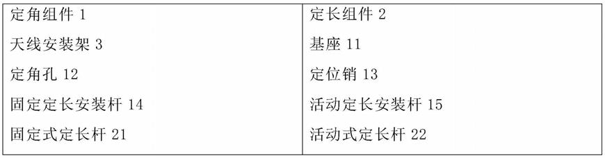 定向测试装置及定位定向设备的制作方法