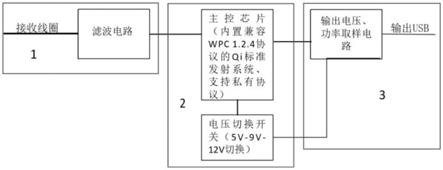 一种无线充电器电压接收模块的制作方法