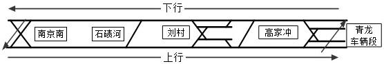 一种FAO系统中的智能清客联动控制方法与流程