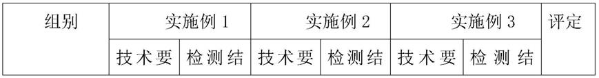 一种纳米凝胶地面用无机保温膏料及其制备方法与流程