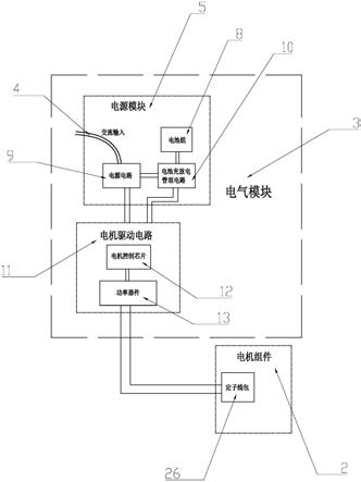 一种内置电池的智能集成电机的制作方法