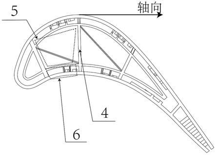 一种利用旋转效应的燃气透平动叶增压冷却结构