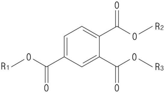 增塑剂组合物和树脂组合物的制作方法