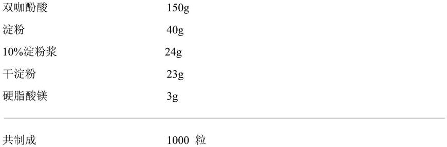 双咖酚酸在制备治疗老年性耳聋药物中的应用的制作方法