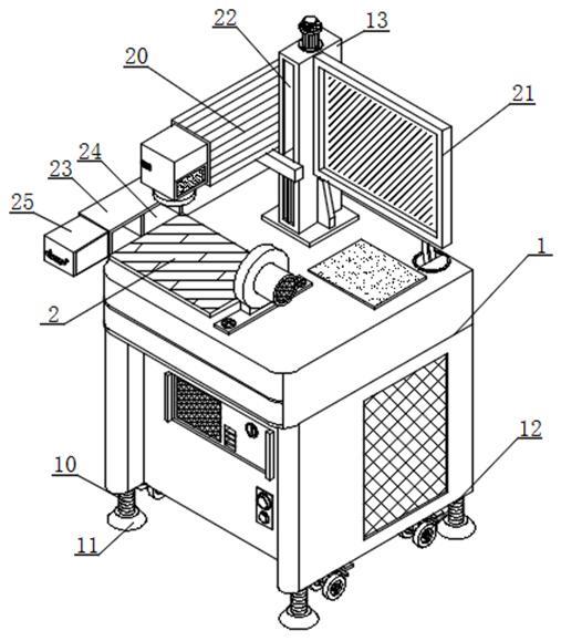 一种具有灰尘吸收处理功能的3D球面加工机的制作方法