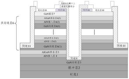 带P型终端的AlGaN/GaN异质结多沟道功率二极管及制作方法