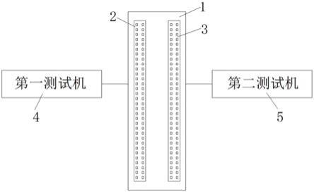 用于连接不同型号芯片测试平台的转接装置的制作方法