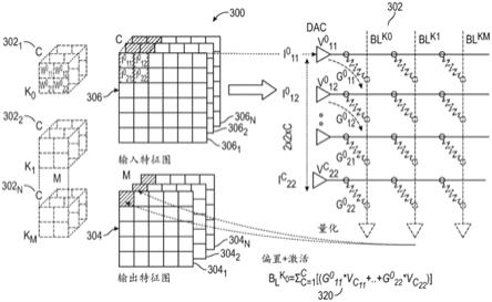 基于非易失性存储器的紧凑型混合信号乘法累加引擎的制作方法