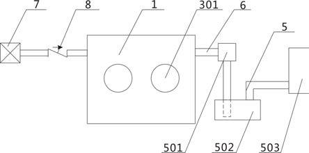 一种高防化实验装置的制作方法