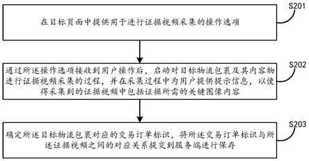 采集证据视频的方法及电子设备与流程