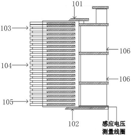 水轮发电机磁化试验发热点智能定位平台的制作方法