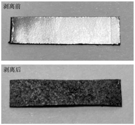 一种分层石墨柔性集流体的制备方法