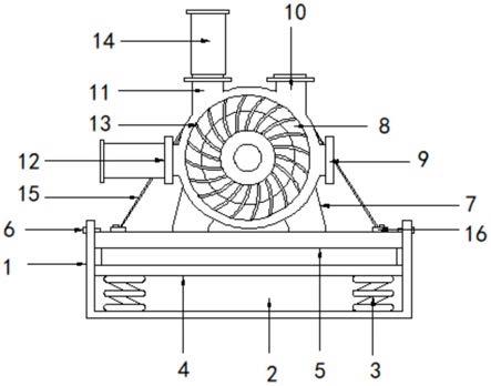 一种便于安装的低噪音的水环式真空泵的制作方法