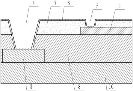 显示基板、显示面板和显示装置的制作方法