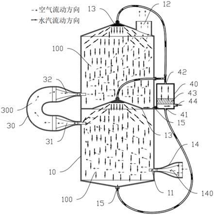 空气净化设备的制作方法