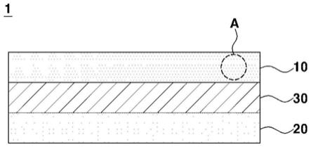 用于全固态电池的包含含有三元氧化物涂层的阴极活性材料及其制造方法与流程