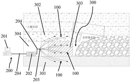 渗流监测器、渗流监测系统及地下水库渗流监测方法与流程