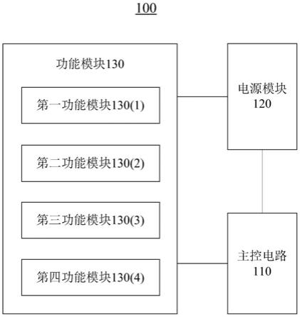 医疗设备及其控制方法和存储介质与流程