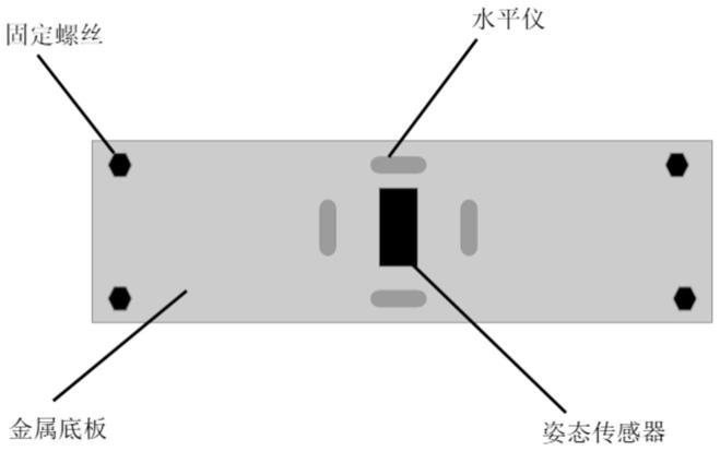 一种姿态预警装置的制作方法