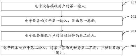 文件发送方法、装置、电子设备及介质与流程