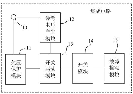 集成电路及其控制方法和电源适配器与流程