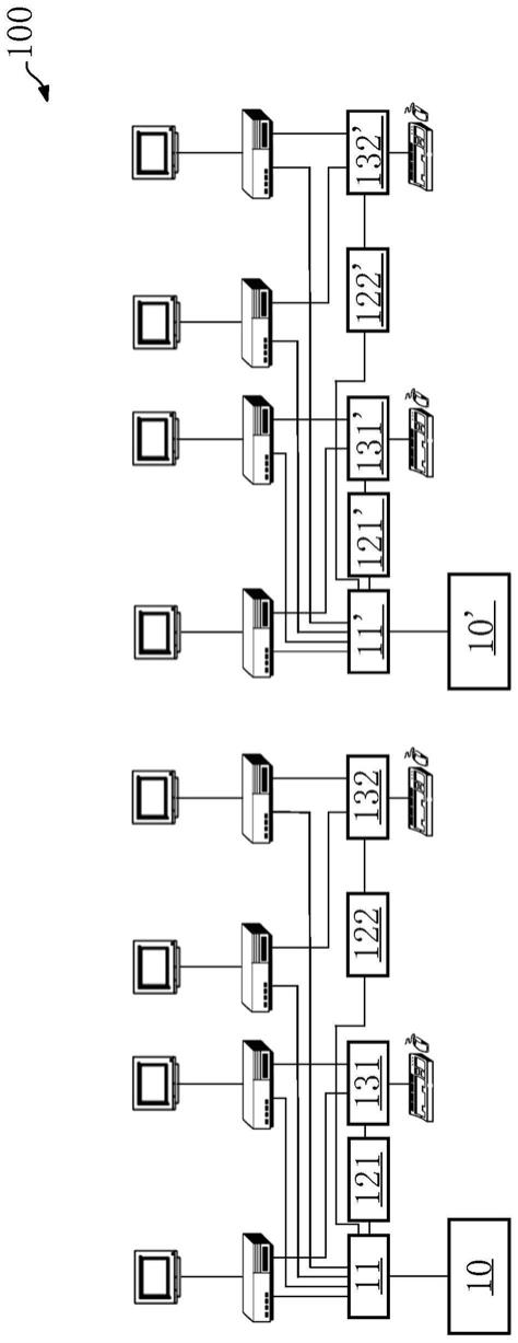 操作终端系统和工业控制系统的制作方法