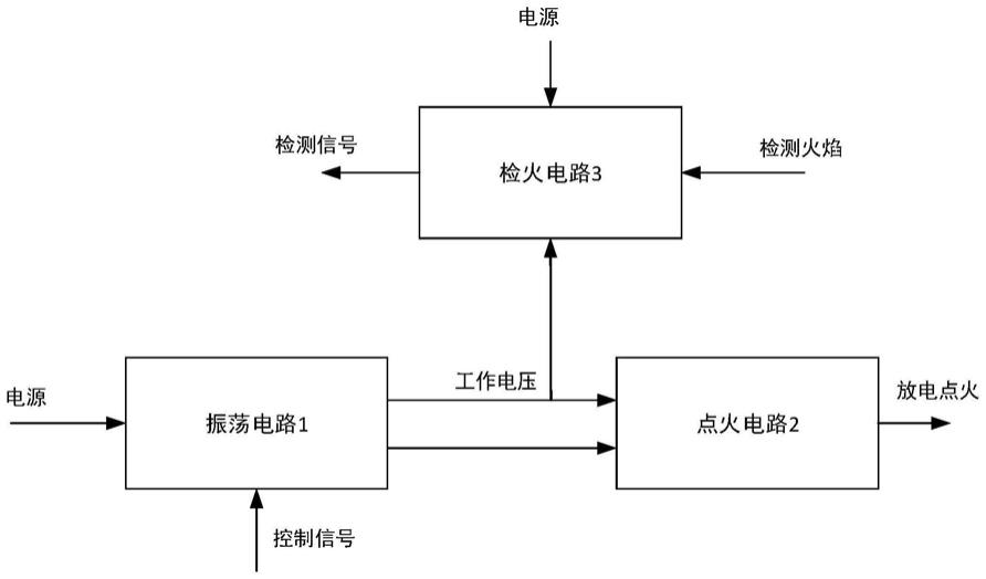 点检火电路、点检火装置及燃气装置的制作方法